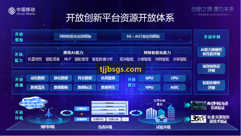 J9波形分析与时序比对工作台界面